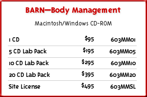 Body Management Price Table